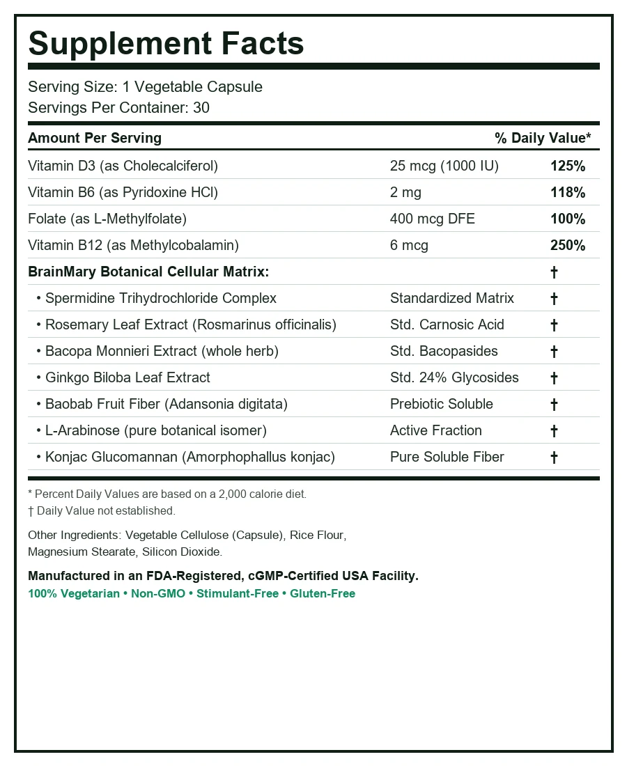BrainMary Supplement Facts panel graphic